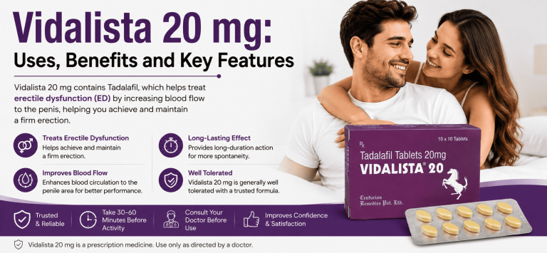 Vidalista 20 mg: Uses, Benefits and Key Features