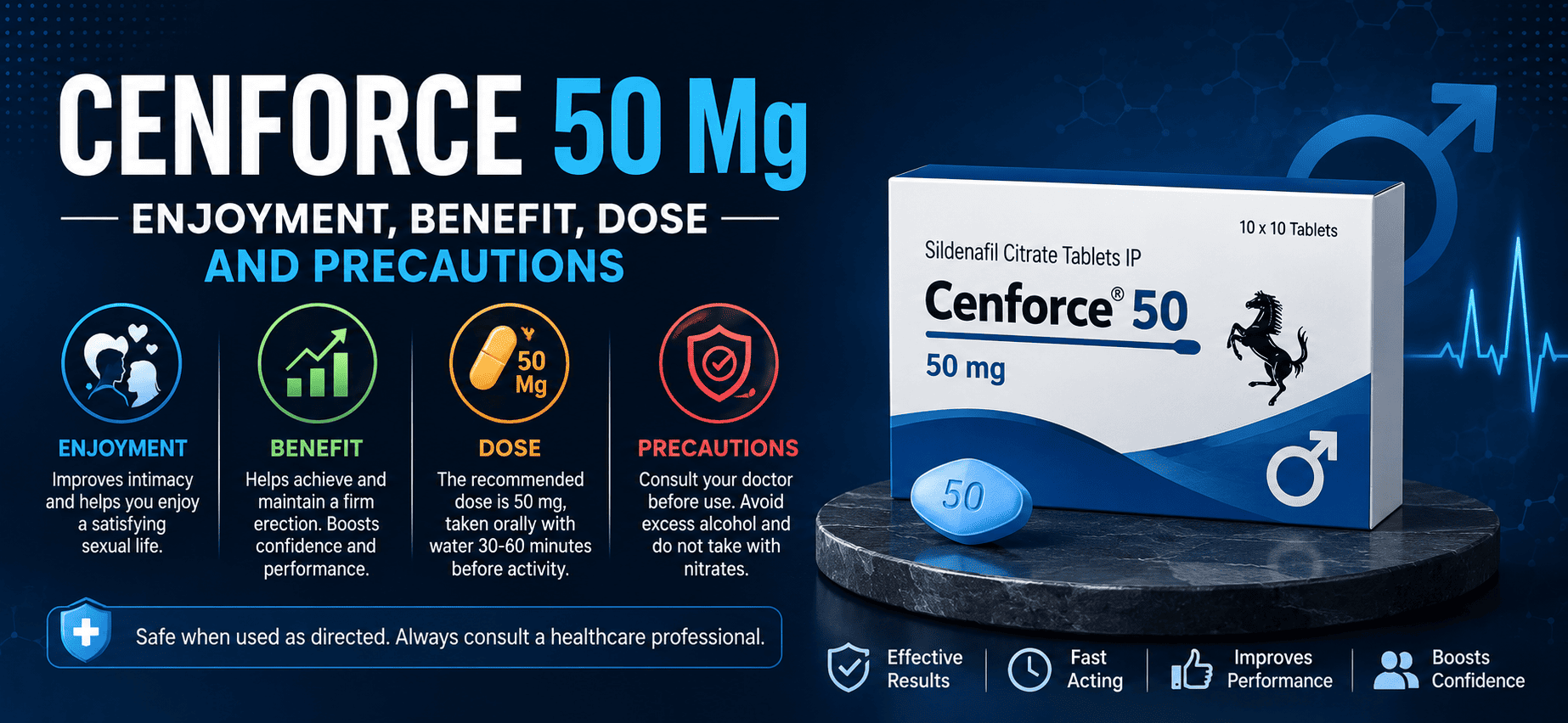 Looking at this, cenforce 50 Mg, enjoyment, benefit, dose and precautions